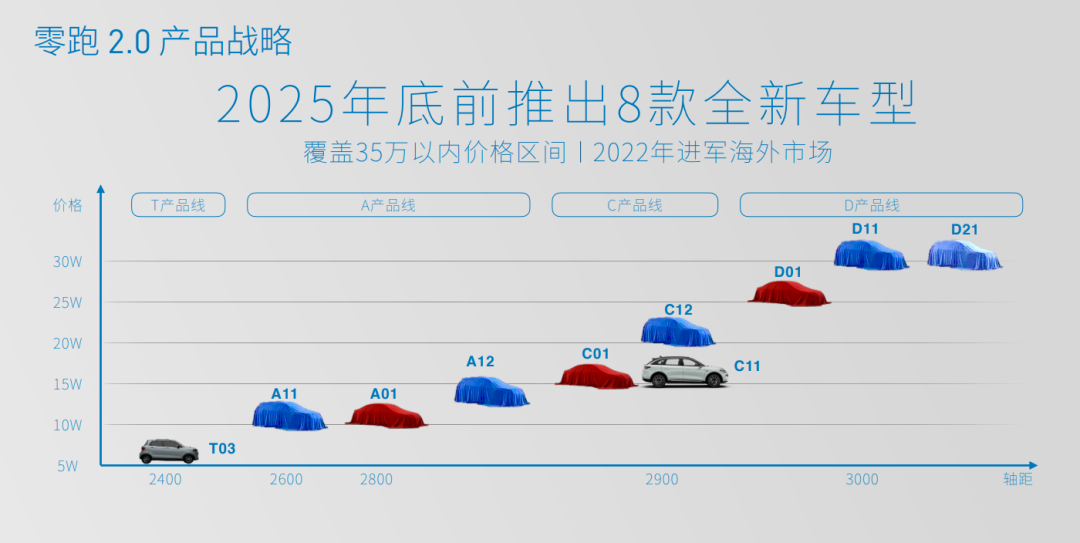 2025全年資料免費(fèi)大全,2025全年資料免費(fèi)大全，探索與機(jī)遇