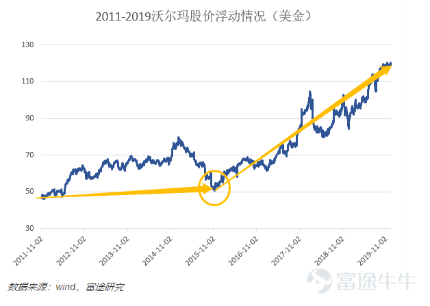 新澳門彩歷史開獎結(jié)果走勢圖表,新澳門彩歷史開獎結(jié)果走勢圖表，探索與解析