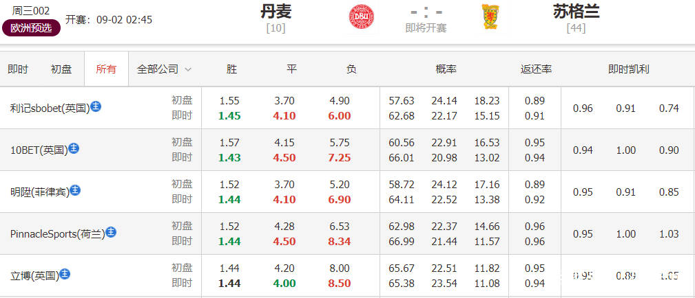 2023年澳門特馬今晚開碼,澳門特馬今晚開碼，探索彩票背后的文化魅力與未來展望