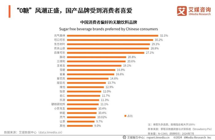 2025年全年資料免費(fèi)大全,邁向未來(lái)的資料共享，2025年全年資料免費(fèi)大全