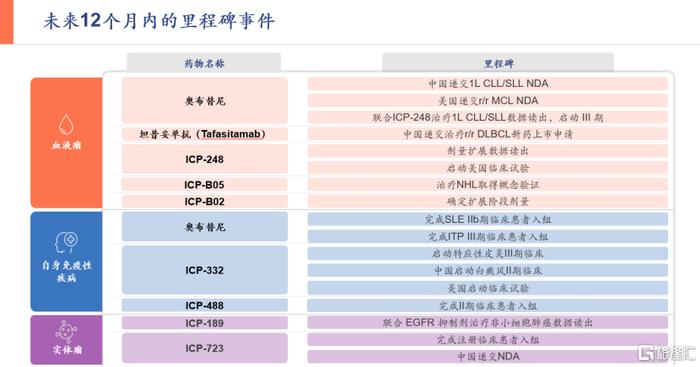 2824新澳資料免費(fèi)大全,探索最新資源寶庫(kù)，2824新澳資料免費(fèi)大全