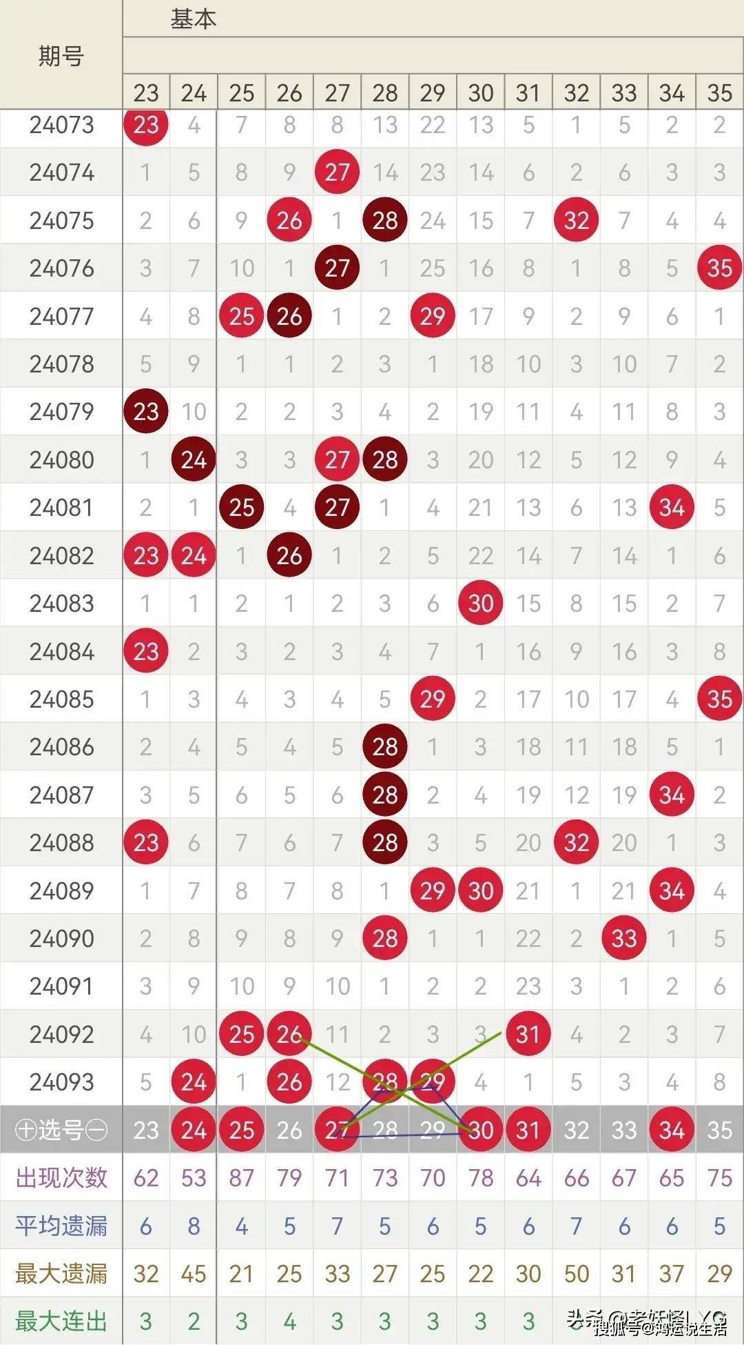 2025澳門天天開(kāi)好彩大全回顧,澳門天天開(kāi)好彩大全回顧，走向未來(lái)的幸運(yùn)之路（至XXXX年XX月）