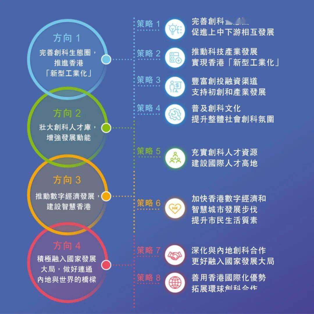 澳門王中王100%的資料2025,澳門王中王的未來展望，探索與揭秘2025年全新藍(lán)圖