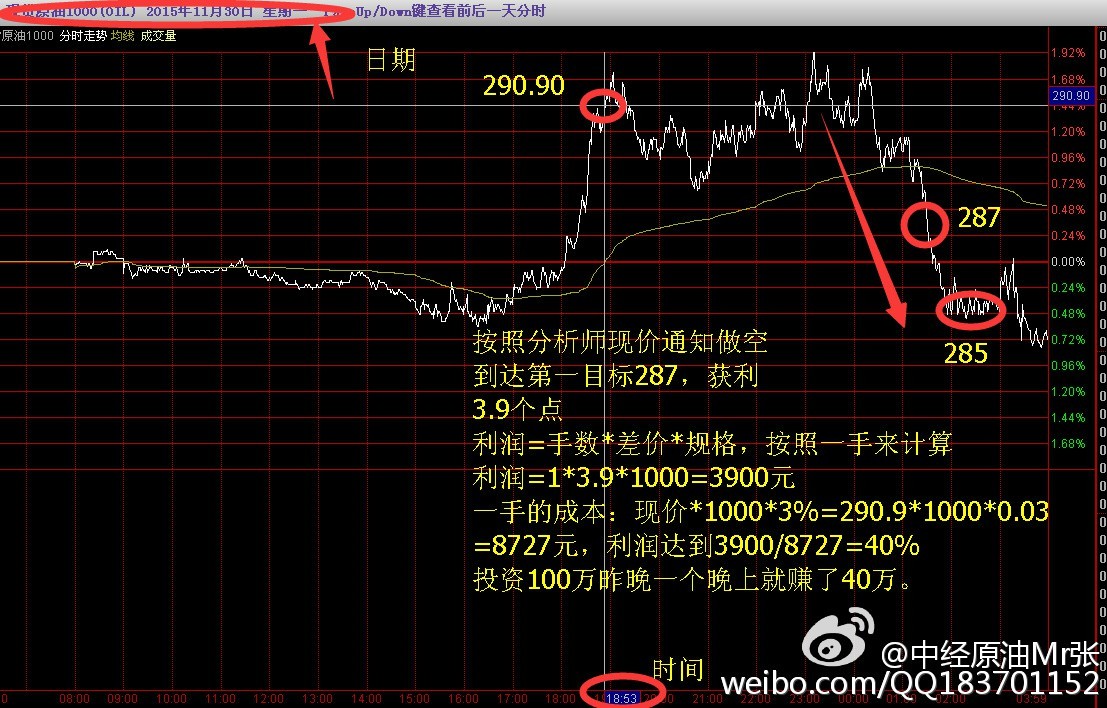 揭秘提升一肖一碼100%,揭秘提升一肖一碼準(zhǔn)確率至百分之百，策略與技巧揭秘