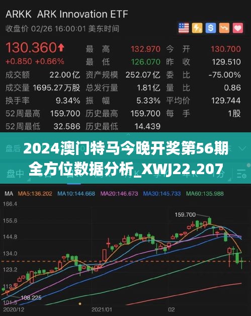 2025今晚澳門開特馬開什么,探索未知的奇跡，今晚澳門特馬開什么？