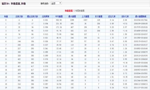 澳門(mén)天天好246好彩944,澳門(mén)天天好，246好彩944的魅力與多彩文化