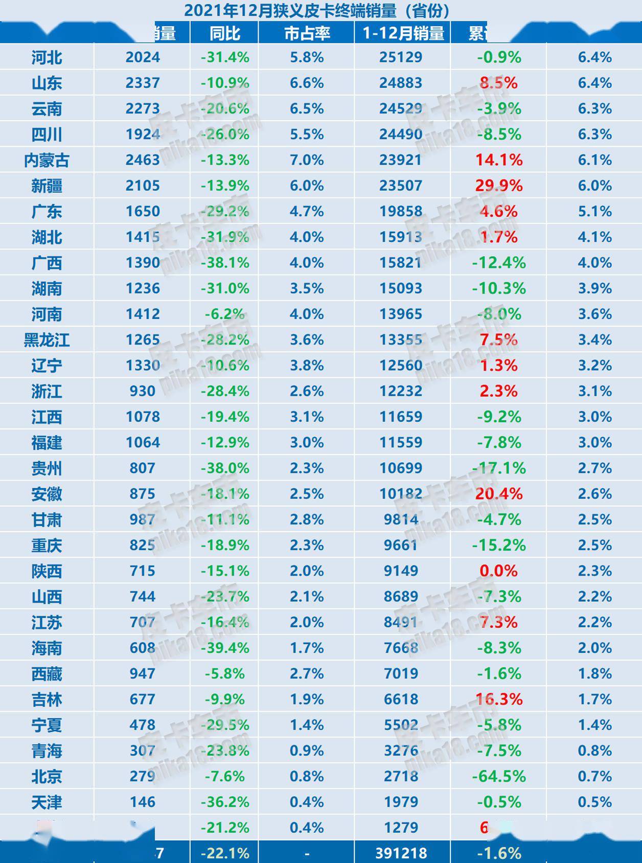 澳門6合開彩全年開獎結(jié)果查詢,澳門六合開彩全年開獎結(jié)果查詢，歷史、數(shù)據(jù)與解析