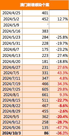 2025年新澳門(mén)正版免費(fèi)資料,探索澳門(mén)正版資料的世界，2025年的新澳門(mén)正版免費(fèi)資料展望