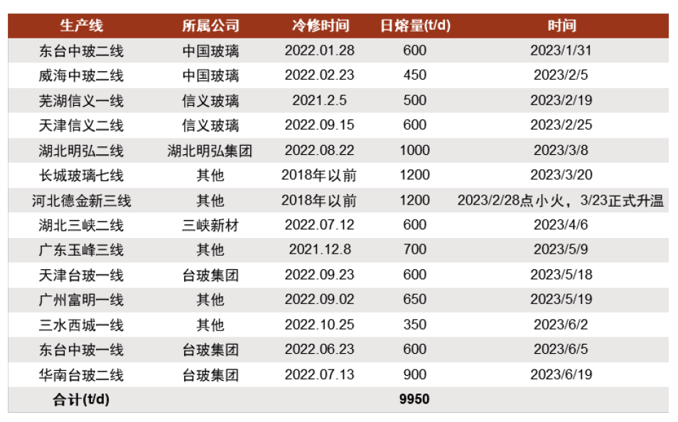 新澳資彩長期免費資料,新澳資彩長期免費資料，探索與解析