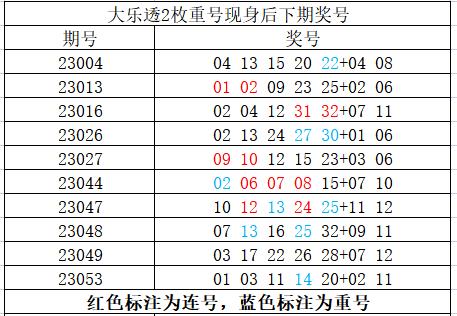 澳門碼今晚開什么特號9月5號,澳門碼今晚開什么特號，探索數(shù)字背后的故事與期待（9月5日特別分析）