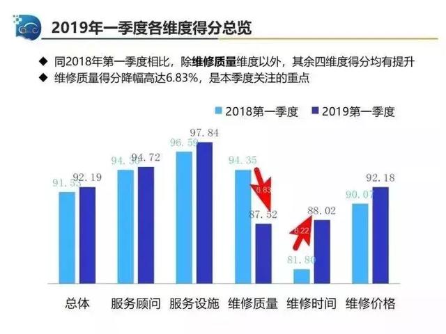 2025管家婆83期資料,探索2025年管家婆83期資料，洞悉未來商業(yè)趨勢的秘訣