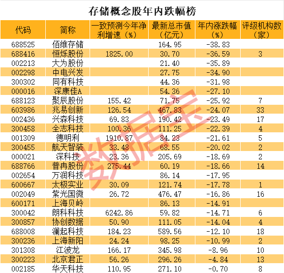 新澳門最準三肖三碼100%,新澳門最準三肖三碼，揭秘背后的秘密與真相（100%準確預測？）