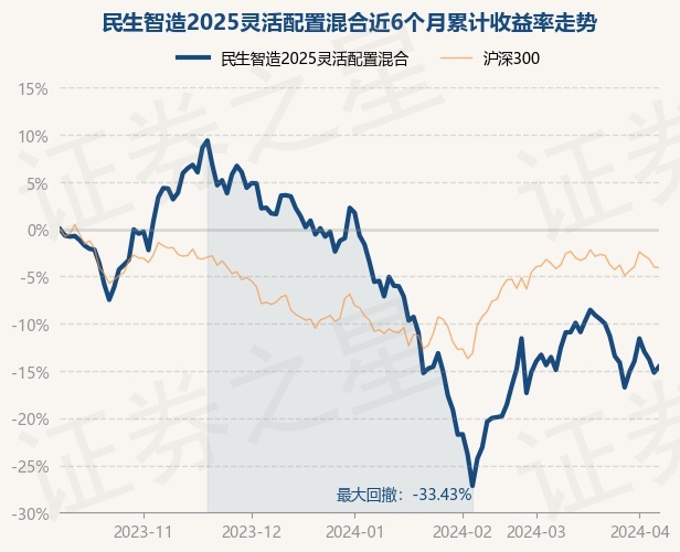 2025年新跑狗圖最新版跑狗圖,探索未來(lái)跑狗圖，揭秘2025年新跑狗圖最新版特色