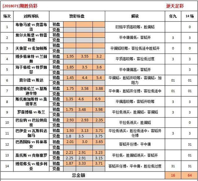 2025年澳彩免費(fèi)公開資料,2025年澳彩免費(fèi)公開資料的深度探索