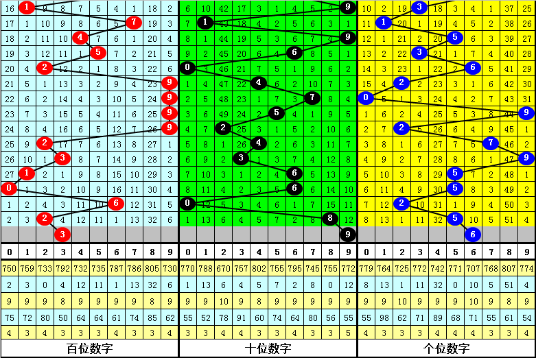 最準(zhǔn)一肖一碼一一子中特9755,揭秘最準(zhǔn)一肖一碼一一子中特9755，探尋幸運(yùn)之碼的奧秘