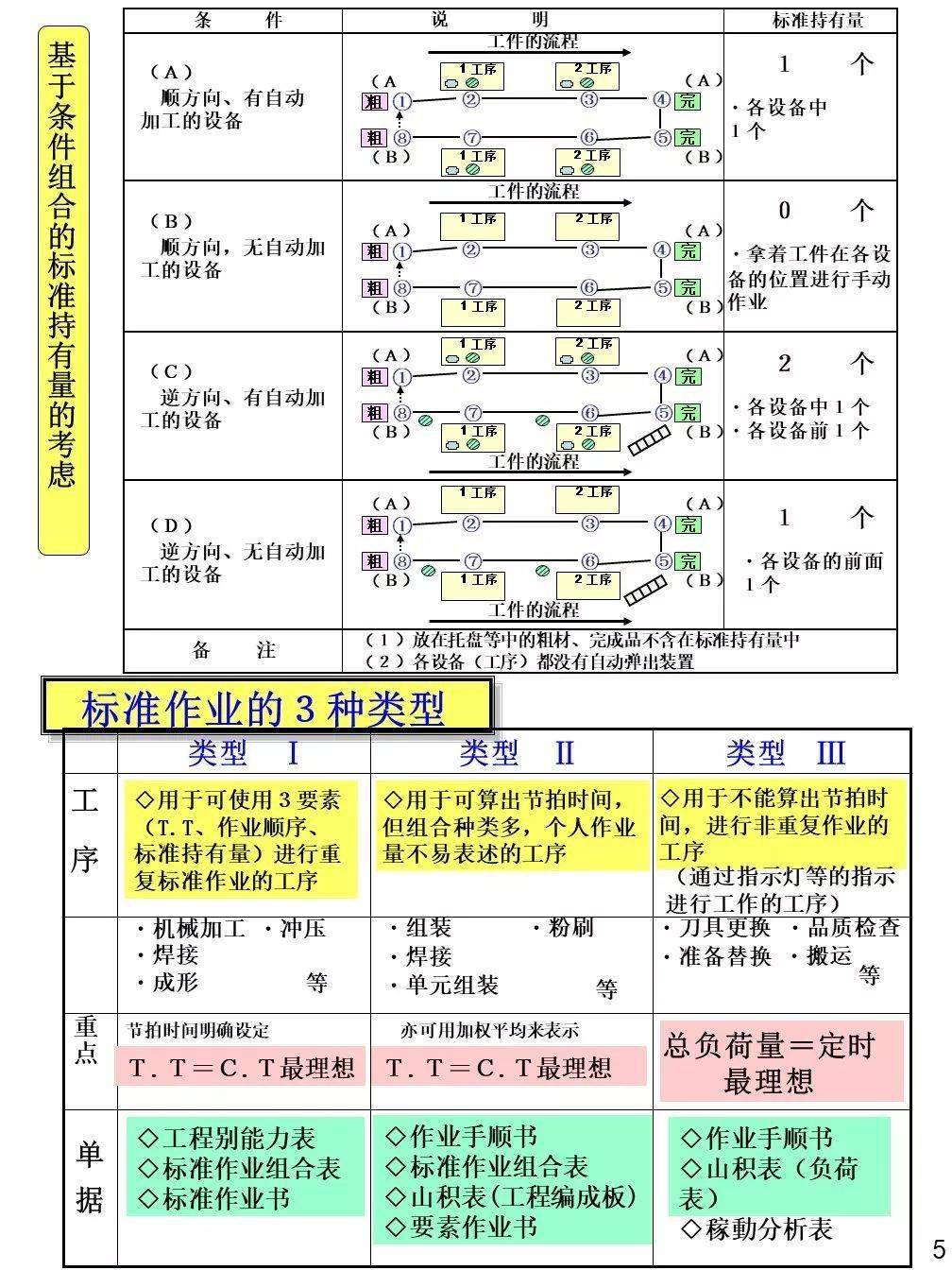 澳門一碼一肖100準(zhǔn)資料大全,澳門一碼一肖100準(zhǔn)資料大全，揭秘彩票背后的秘密