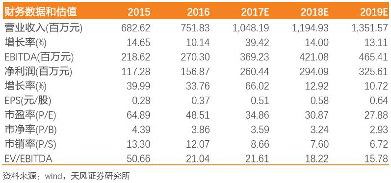 2025年香港港六+彩開獎(jiǎng)號碼,探索未來，關(guān)于香港港六彩票開獎(jiǎng)號碼的預(yù)測與解析（2025年展望）