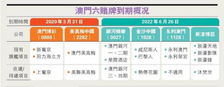 澳門一碼一肖100準嗎,澳門一碼一肖，100%準確預測的可能性探討