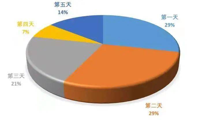 新澳門期期準,新澳門期期準，探索與預(yù)測的未來走向