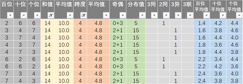 新澳六開彩天天開好彩大全53期,新澳六開彩天天開好彩大全第53期詳解與預(yù)測(cè)