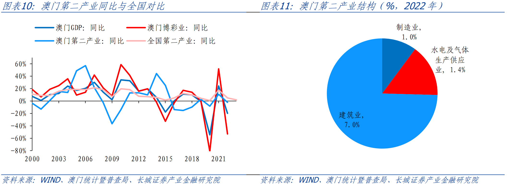 新澳門天天開獎資料大全,新澳門天天開獎資料大全，探索與解析