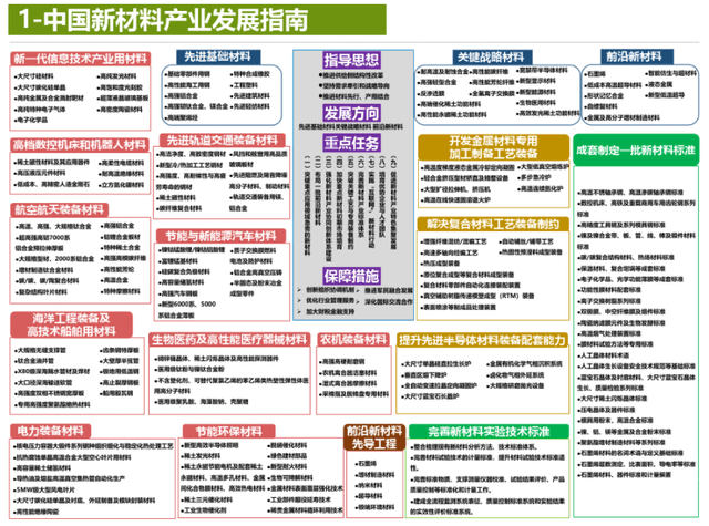 2025全年資料免費(fèi)大全功能,邁向未來的資料寶庫，2025全年資料免費(fèi)大全功能