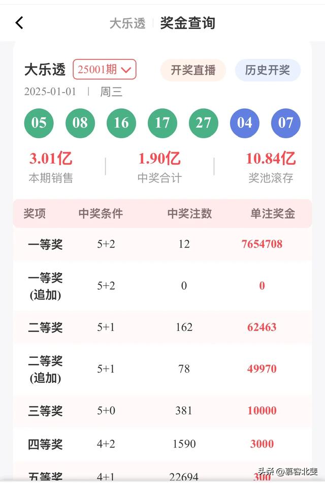 2025年一肖一碼一中,探索未來彩票奧秘，2025年一肖一碼一中