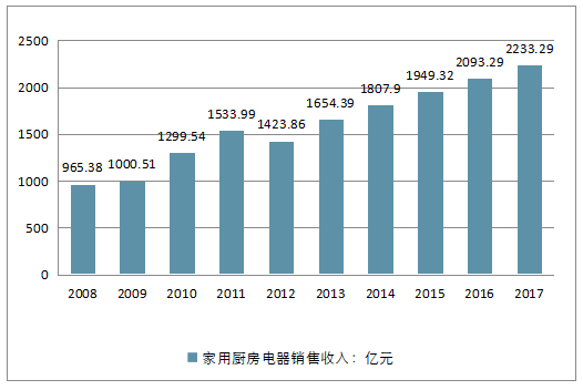 澳門(mén)六開(kāi)獎(jiǎng)最新開(kāi)獎(jiǎng)結(jié)果2025年,澳門(mén)六開(kāi)獎(jiǎng)最新開(kāi)獎(jiǎng)結(jié)果與未來(lái)展望（2025年視角）