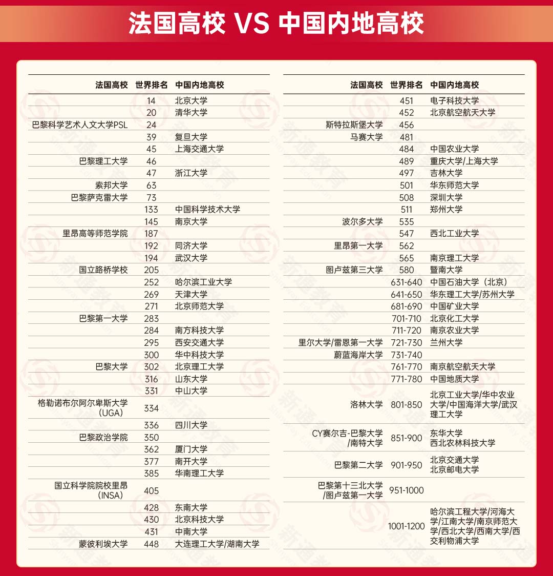 2025新澳門歷史開獎記錄查詢結(jié)果,探索澳門歷史開獎記錄，2025年的新視角與回顧