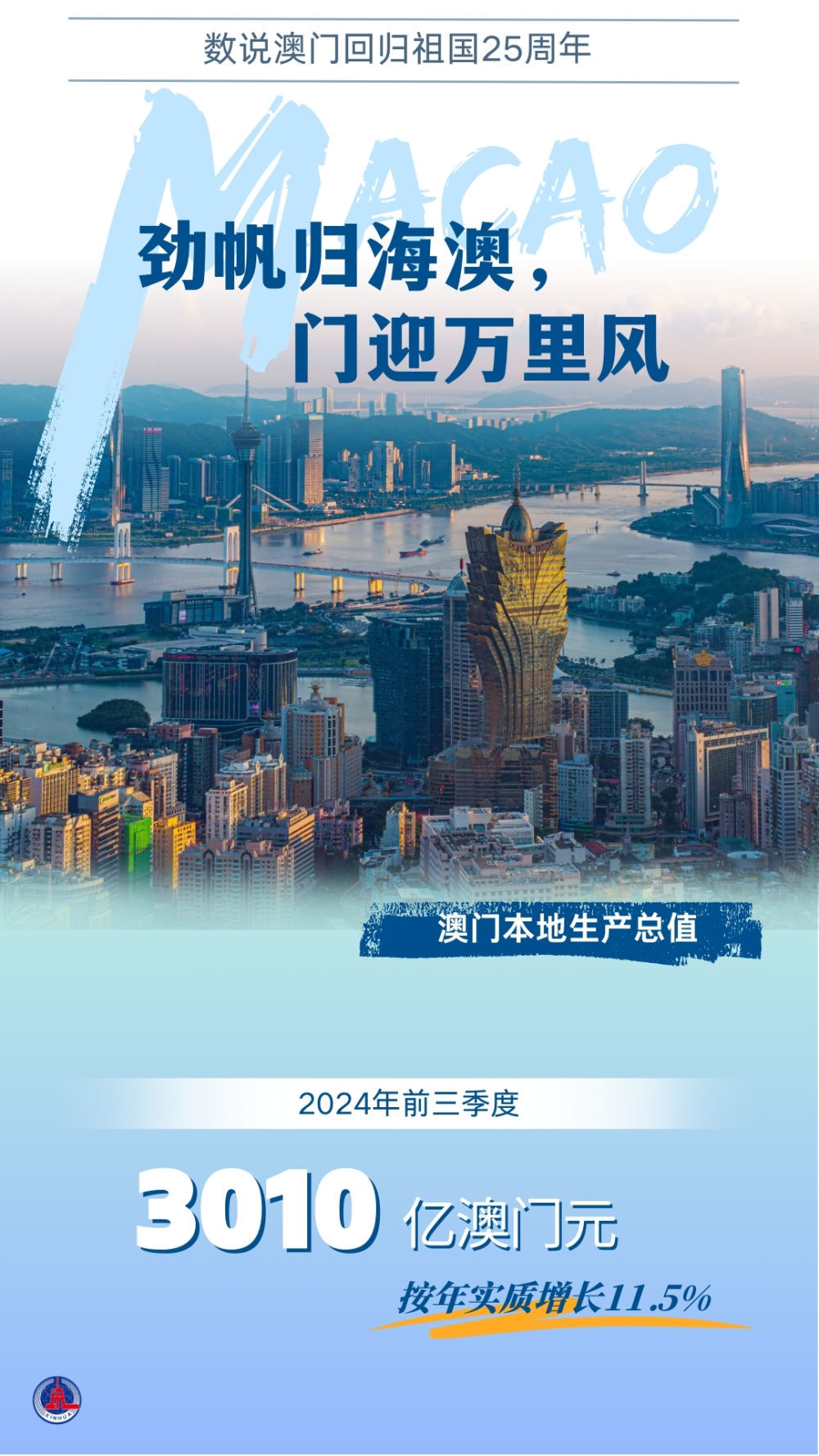 2O24年澳門今晚開碼料,探索澳門未來，聚焦2O24年澳門今晚的開碼料