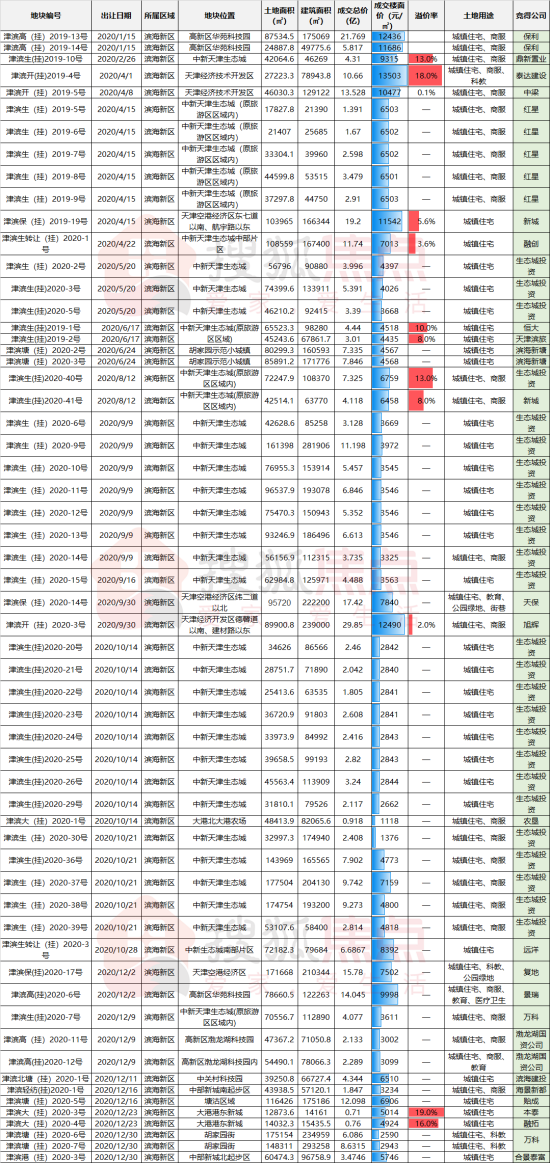 2025新奧彩開獎結(jié)果記錄,揭秘新奧彩開獎結(jié)果記錄，一場未來的盛宴（XXXX年視角）