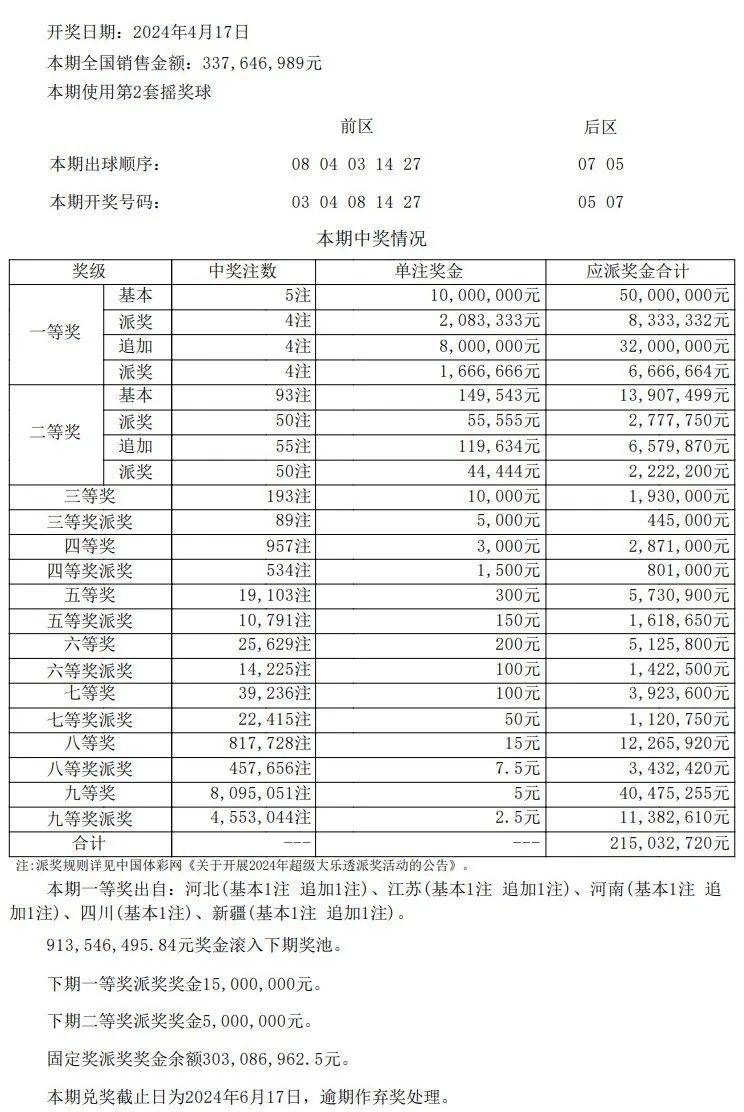 新澳門彩最新開(kāi)獎(jiǎng)記錄查詢表圖片,新澳門彩最新開(kāi)獎(jiǎng)記錄查詢表圖片，探索與解讀