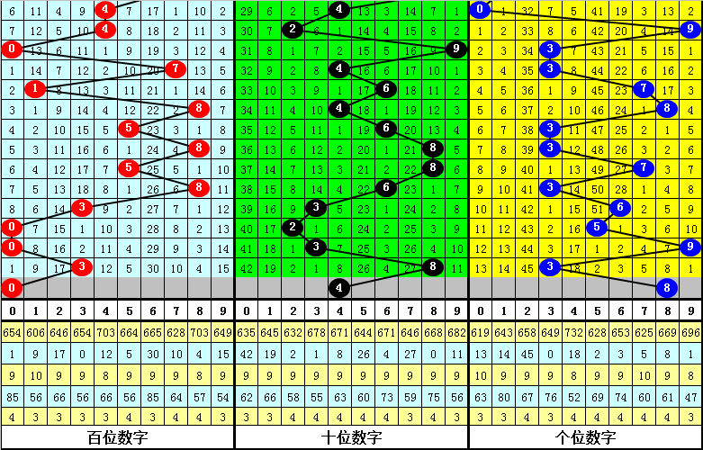 今晚必中一肖一碼四不像,今晚必中一肖一碼四不像，揭秘彩票背后的秘密