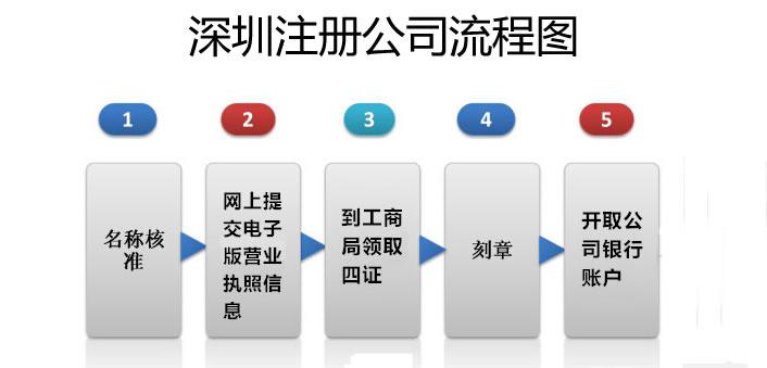 新澳資彩長(zhǎng)期免費(fèi)資料410期,新澳資彩長(zhǎng)期免費(fèi)資料410期深度解析與前瞻性展望