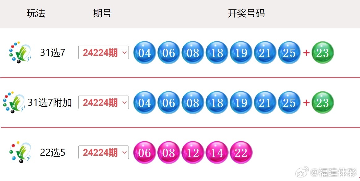 2025年港彩開獎結果,2025年港彩開獎結果揭曉，幸運兒揭曉夢想成真