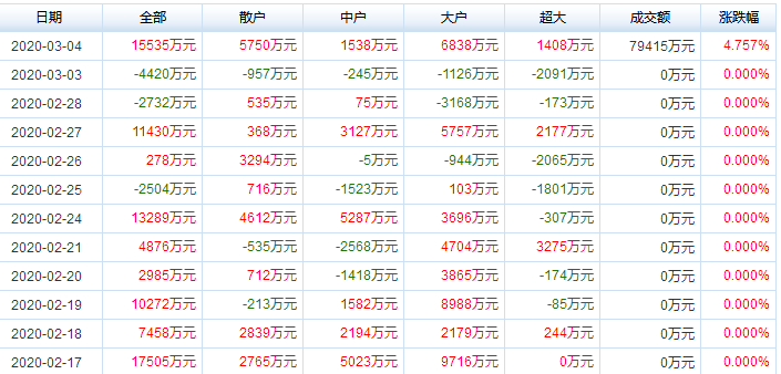 2025年香港港六+彩開獎號碼,探索未來彩票奧秘，香港港六彩票開獎號碼預(yù)測（2025年展望）