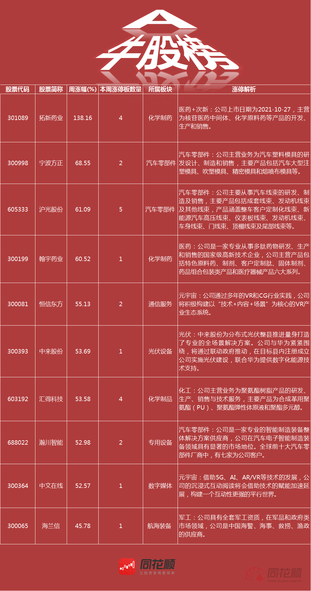 新奧正板全年免費資料,新奧正板全年免費資料，探索與啟示