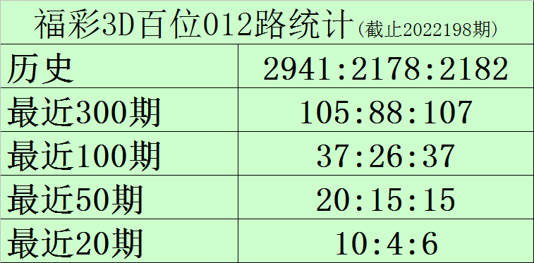 澳門一碼一碼1000%中獎,澳門一碼一碼，揭秘中獎神話的真相