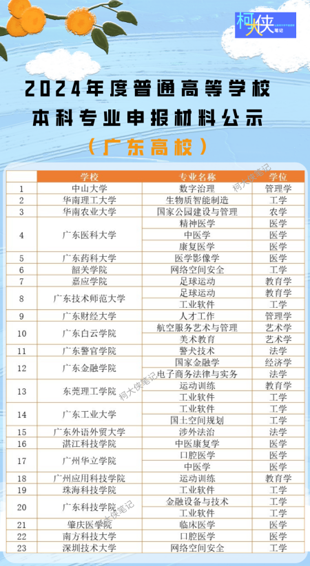 新澳門天天彩2025年全年資料,新澳門天天彩2025年全年資料解析與預(yù)測