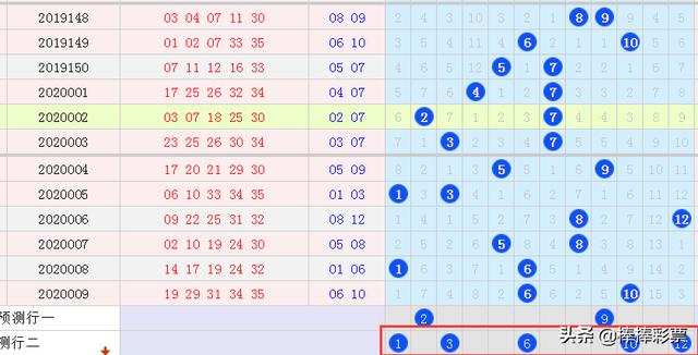 2025新奧今晚開獎號碼,關(guān)于新奧彩票今晚開獎號碼的預(yù)測與探討