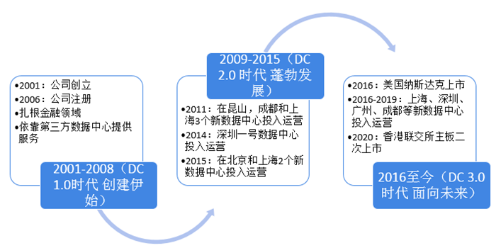 2025資料精準(zhǔn)大全,2025資料精準(zhǔn)大全——全方位數(shù)據(jù)資源匯總