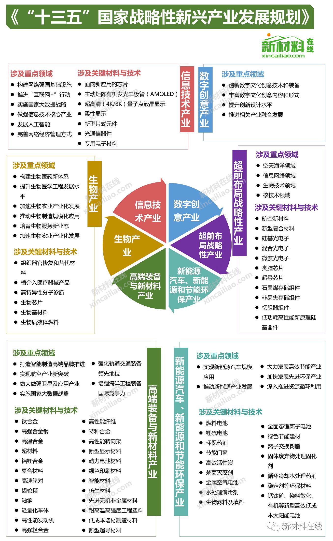 600圖庫大全免費(fèi)資料圖2025,探索600圖庫大全，免費(fèi)資料的未來展望（2025年）