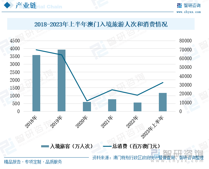 2025年新澳門免費(fèi)資料大樂透,探索未來，2025年新澳門免費(fèi)資料大樂透