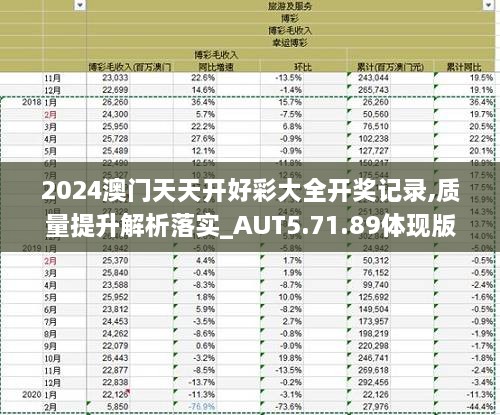 2025年新澳天天開彩最新資料,探索未來，解析2025年新澳天天開彩最新資料