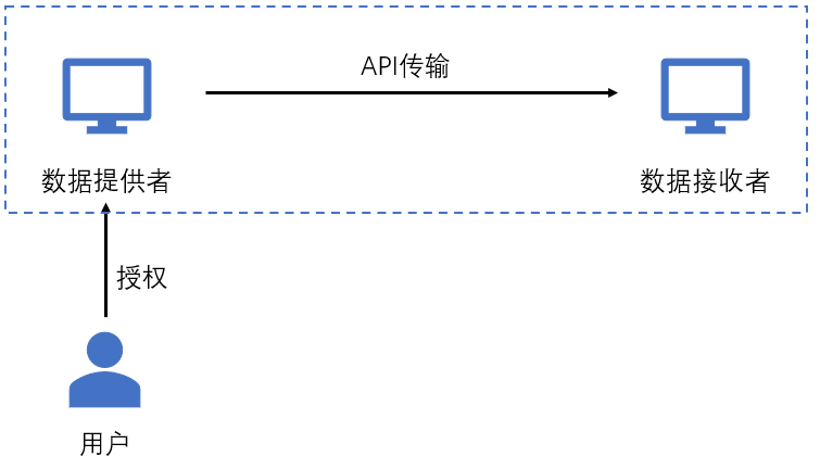 新澳好彩免費資料查詢最新,新澳好彩免費資料查詢最新，探索彩票行業(yè)的便捷與機遇