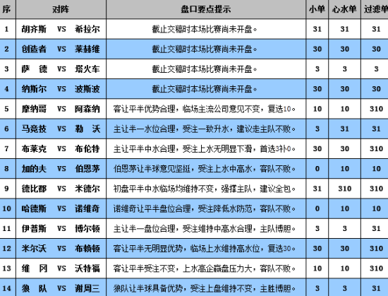 澳門彩開獎(jiǎng)結(jié)果2025開獎(jiǎng)記錄,澳門彩開獎(jiǎng)結(jié)果及2025年開獎(jiǎng)記錄深度解析