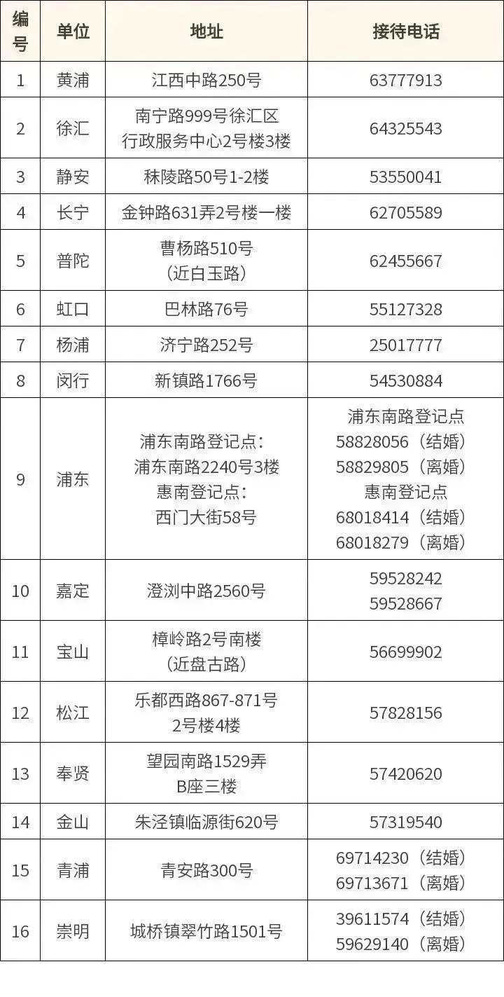 澳門平特一肖100%準(zhǔn)資優(yōu)勢(shì),澳門平特一肖，百分之百準(zhǔn)確的優(yōu)勢(shì)分析