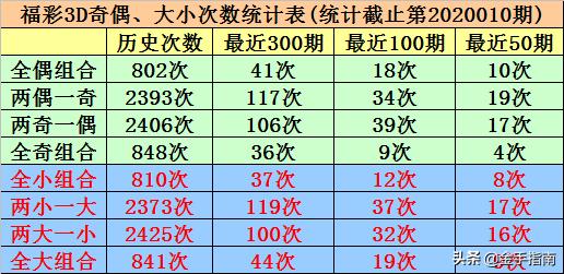 查看二四六香港開碼結果,查看二四六香港開碼結果，彩票背后的故事與啟示