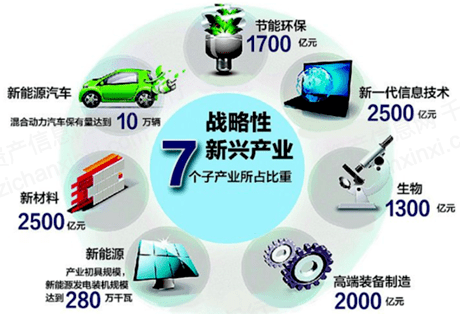 2025新澳資料大全,2025新澳資料大全——探索未來的關(guān)鍵指南