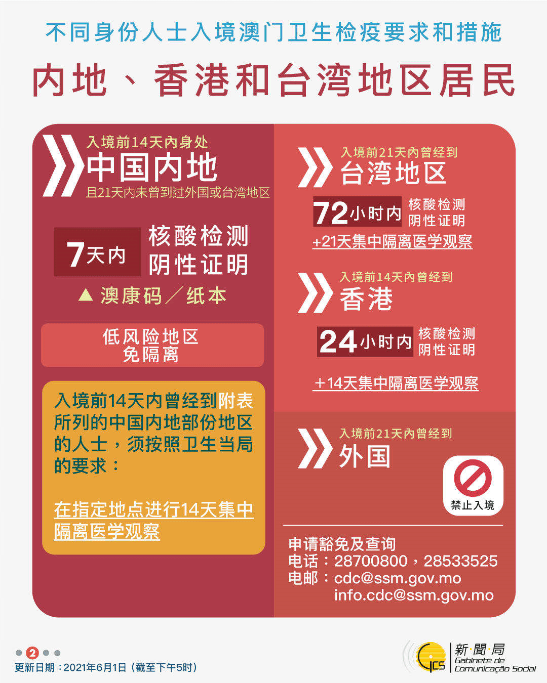 新澳今天最新資料網(wǎng)站,新澳今天最新資料網(wǎng)站，探索前沿資訊的門戶